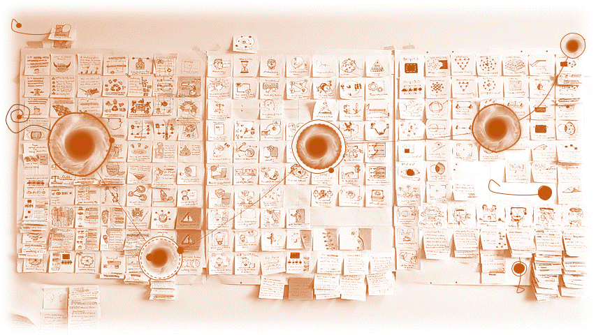 Ten Years of Sensemaking