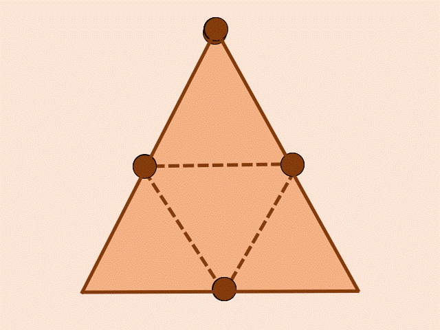 Power and Rivalry Exploration