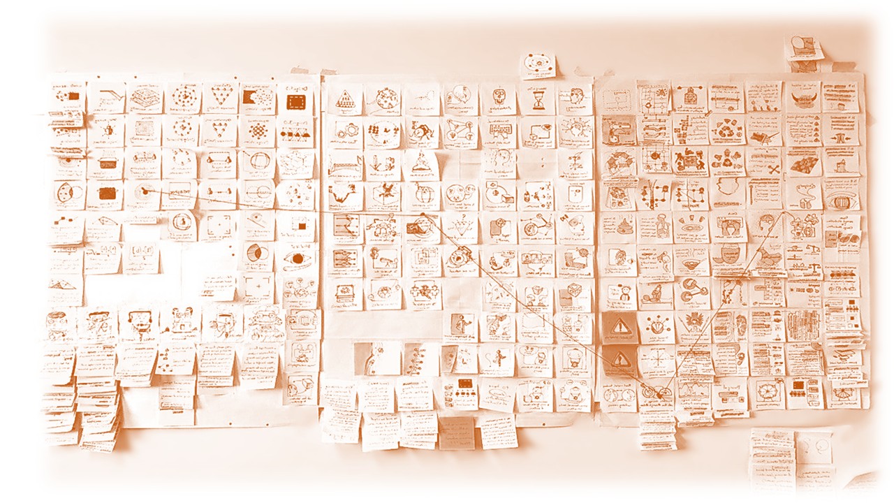 Ten Years of Sensemaking